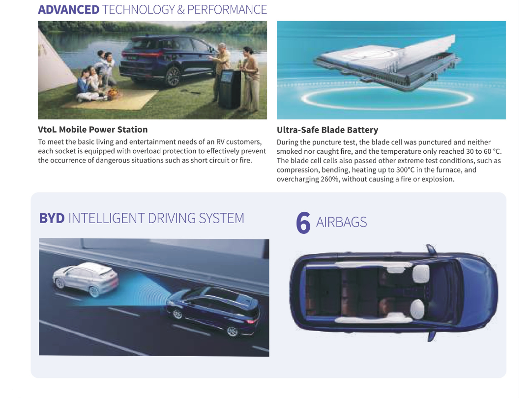 Brosur BYD M6 Halaman 2